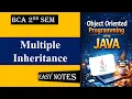 Multiple Inheritance in Java Why Classes Don t Support It Interface Sol Java One Bit Extra