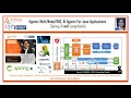 Live - Agentic Multi Modal RAG AI Agents with Spring Langchain4J Angular