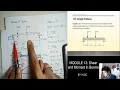 MODULE 13 part 1 - Shear and Moment in Beams