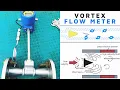 Vortex Flow Meter Operation And Working Principle Parts And Specifications Of the Vortex Flow Meter