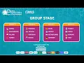 eEURO 2021 - THE FINALS