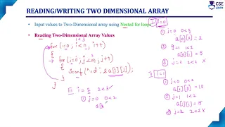 2D Array in C Lec 116 C Programming Tutorials