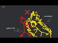 Why Deferring Annotations Now Not Earlier Python 3 14