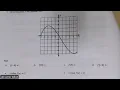 - Integrated Math 1