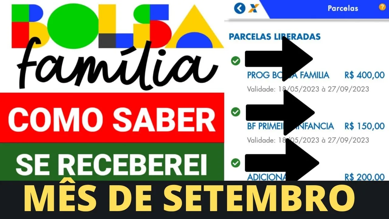✅ ATENÇÃO COMO SABER SE RECEBEREI PAGAMENTO BOLSA FAMÍLIA NO MÊS DE SETEMBRO