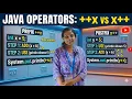 Java Operators Made Easy Prefix vs Postfix i vs i Explained with Examples