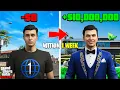 Lagu How to Make MILLIONS as a Level 1 in GTA Online in 2025