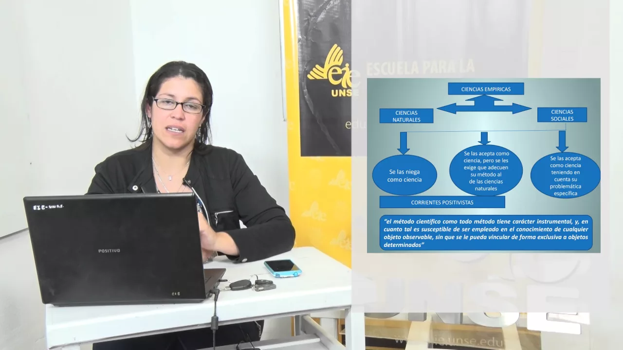 Introducción al Conocimiento Científico UNIDAD 3
