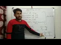 24 Algorithms in Finite Automata