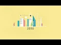 Download Lagu Een wereld van verschil - Circulaire Economie in opdracht van Europese Commissie