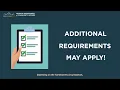 Georgia Mortgage Assistance Refinance Overview