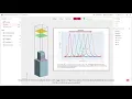 Tidy3D Tutorial 11 Model Parameterization and Parameter Sweeps