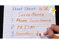 What Exactly Were The NSA Leaks All About