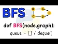 Python Program For Graph Traversal Operation Using BFS Graph Data Structure