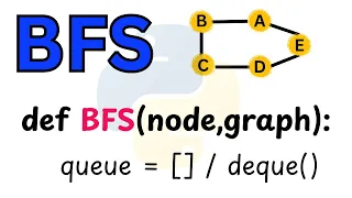Python Program For Graph Traversal Operation Using BFS Graph Data Structure