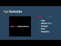 Java Syntax Basic Java Programming 10
