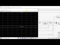 BLDC speed control result using Grey Wolf Optimization Algorithm