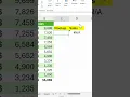 Create a Dropdown List in Excel - 30 Second Guide