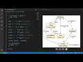 PlantUML with Domain Models class diagrams
