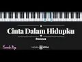 Download Lagu Cinta Dalam Hidupku - Rossa (KARAOKE PIANO - FEMALE KEY)