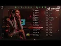 华语歌神陈奕迅（Eason）黄金时代精选合辑丨耳朵怀孕系列丨那些年循环到烂，但永远听不腻的Eason经典The Golden Era of Eason Chan