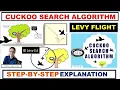 Cuckoo Search Algorithm STEP-BY-STEP Explanation xRay Pixy