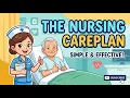 Nursing Care plan tutorial How to Complete a nursing care plan in Nursing school with ease