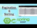 Pagination Sorting in Spring Boot Spring Data JPA Tutorial Full Guide SSSAM Academy
