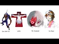 Lagu De moeilijkst te doden wezens in Evangelion
