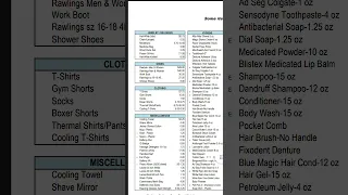 TDCJ Commissary Price List