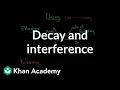 Decay and interference Processing the Environment MCAT Khan Academy