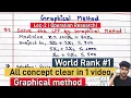 Lec-2 Graphical Method In Linear Programming Problem For infinite solutions In Hindi