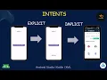 Intents in Android using Kotlin Part 1 Explicit Implicit Intent with Example