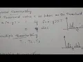 DIP Module 5 Types of Thresholding