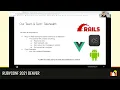 RubyConf 2021 - Rswag Automated API Documentation by Sarah Reid