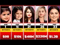 Selena Gomez Net Worth 2026 Age Transformation Wealth Growth