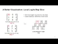 Tutorial on Certifiably Robust Defenses against Adversarial Patch Attacks