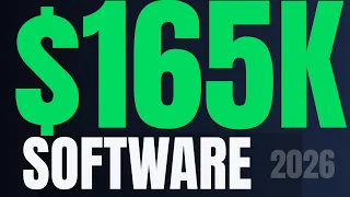 Software Engineer Salary in 2026 165K Reality Check