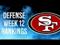 Top 12 Rankings Week 12 Fantasy Football