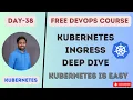 DAY-38 KUBERNETES INGRESS WATCH DEMO USING LINK IN DESCRIPTION