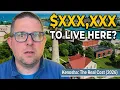 The Real Cost of Living in Kenosha Wisconsin 2026