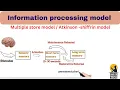 Information processing model of memory psychology