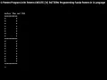 C Pattern Program 6th Pattern CREATE B PATTERN Programming Funda Pattern in C Language