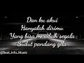Download Lagu Kunci Hati - Afgan (LIRIK)