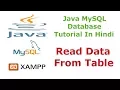 Java MySQL Database Tutorial - 5
