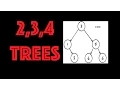 Data Strucutures - 2 3 4 Trees