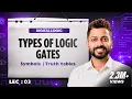 Lec-3 Types of Logic Gates Symbols Truth Tables