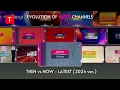 Lagu Evolution of Astro Channels - Then vs Now (Latest; 2024 version)