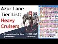 Azur Lane Explain Heavy Cruisers Tier List April 2020 ALSO MICROLAYER MEDLEY UPDATE