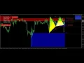 FxMath Harmonic Patterns Results - 87 Pips Profit-2023-08-14